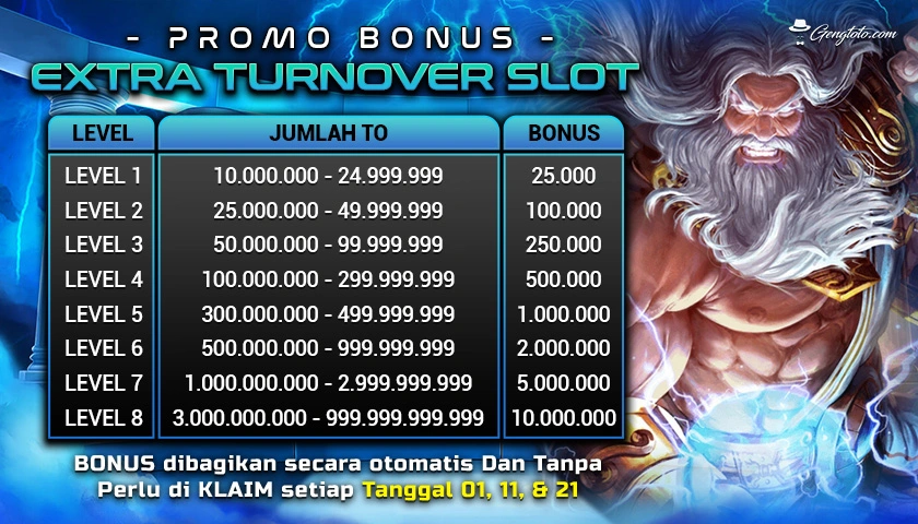 data kentucky togel 2022 92